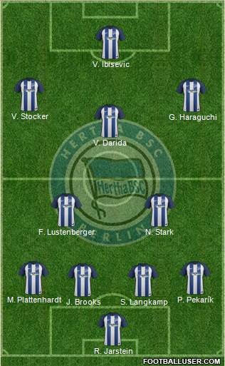 Hertha BSC Berlin Formation 2017