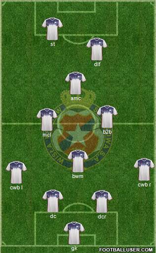 Wisla Krakow Formation 2017