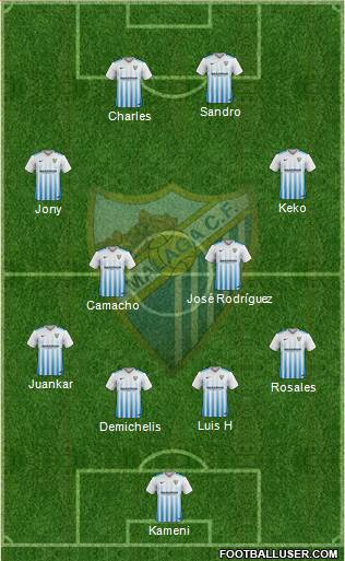 Málaga C.F., S.A.D. Formation 2017