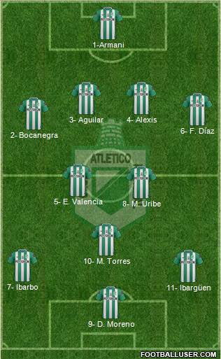 CDC Atlético Nacional Formation 2017