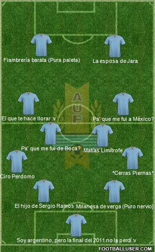 Uruguay Formation 2017