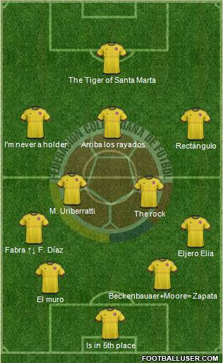 Colombia Formation 2017