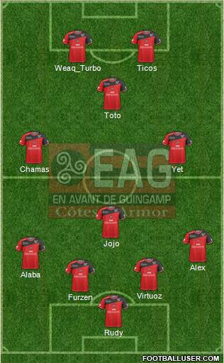 En Avant de Guingamp Formation 2017