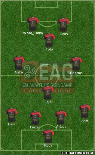 En Avant de Guingamp Formation 2017