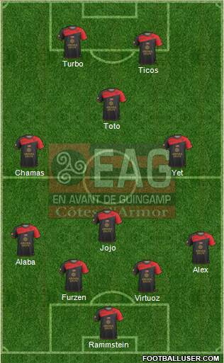 En Avant de Guingamp Formation 2017