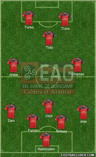 En Avant de Guingamp Formation 2017