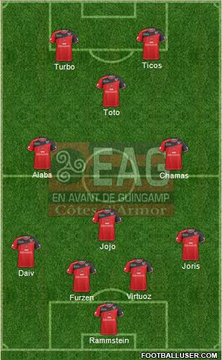 En Avant de Guingamp Formation 2017