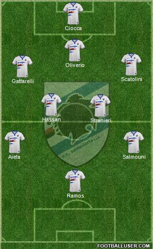 Sampdoria Formation 2017