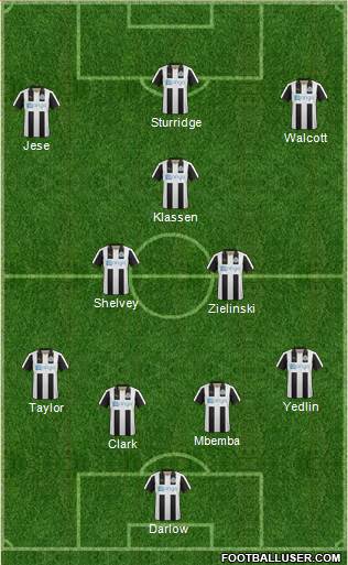 Newcastle United Formation 2017