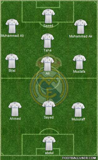 Real Madrid C.F. Formation 2017