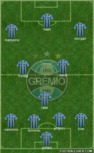 Grêmio FBPA Formation 2017