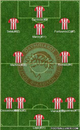 Olympiakos SF Piraeus Formation 2017