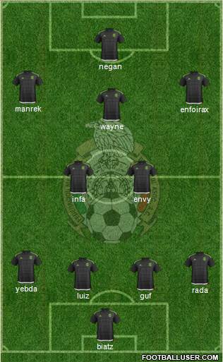 Mexico Formation 2017