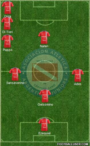 Argentinos Juniors Formation 2017