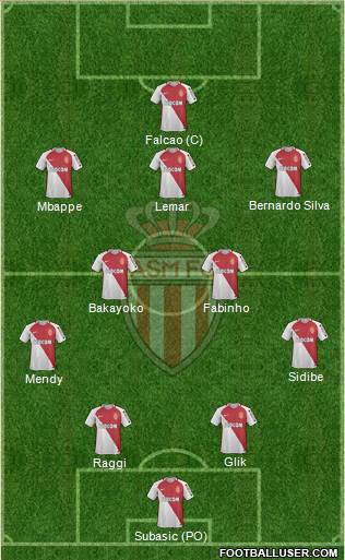 AS Monaco FC Formation 2017