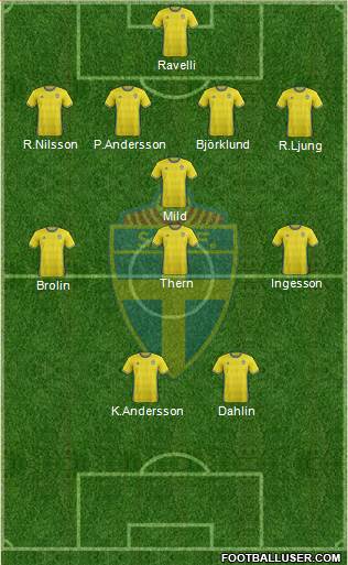 Sweden Formation 2017