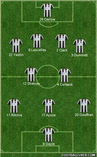 Newcastle United Formation 2017