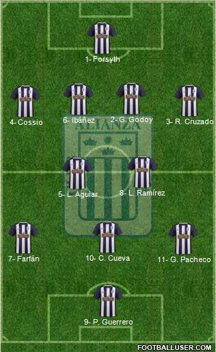 C Alianza Lima Formation 2017