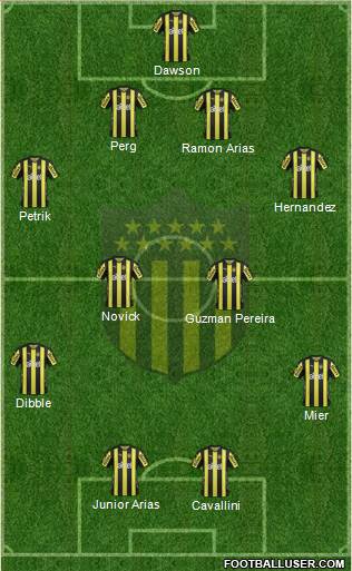 Club Atlético Peñarol Formation 2017