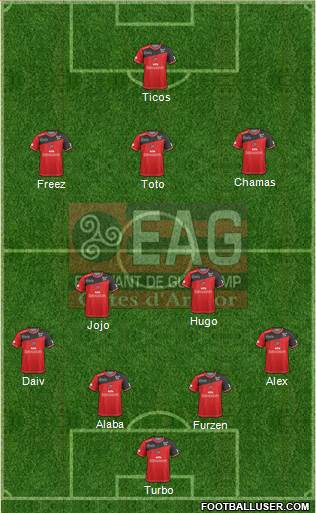 En Avant de Guingamp Formation 2017