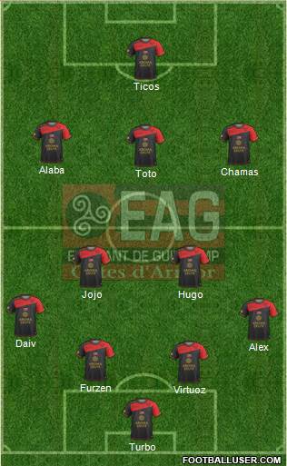 En Avant de Guingamp Formation 2017