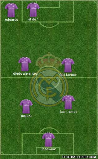 Real Madrid C.F. Formation 2017