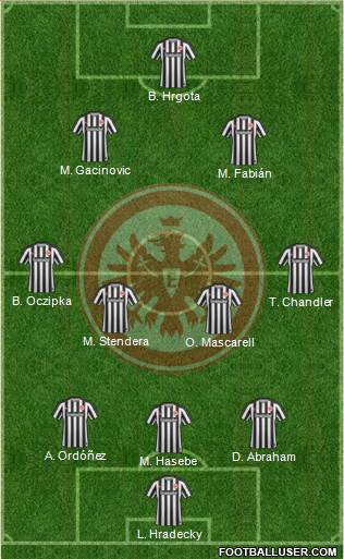 Eintracht Frankfurt Formation 2017