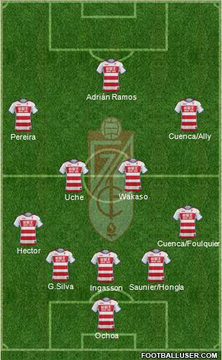 Granada C.F. Formation 2017