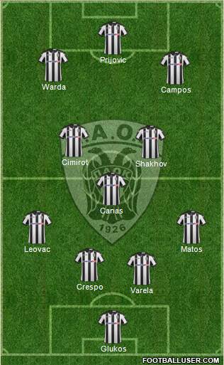 AS PAOK Salonika Formation 2017