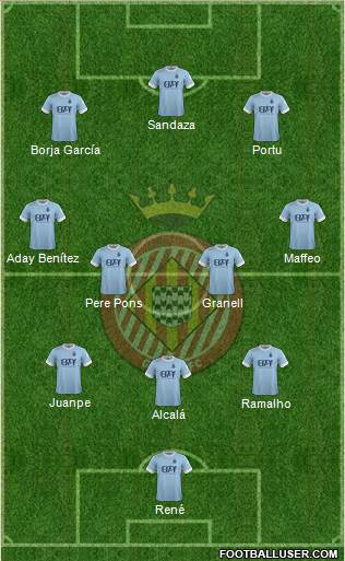 F.C. Girona Formation 2017