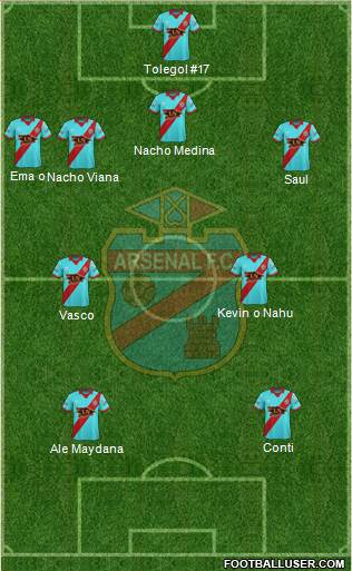 Arsenal de Sarandí Formation 2017