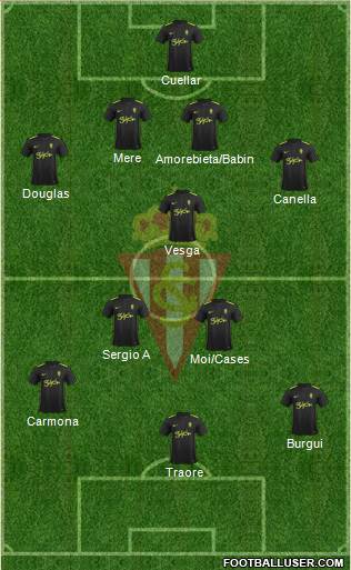 Real Sporting S.A.D. Formation 2017