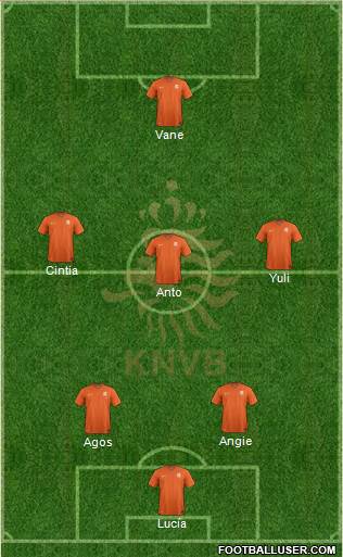 Holland Formation 2017