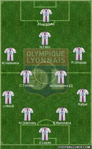 Olympique Lyonnais Formation 2017