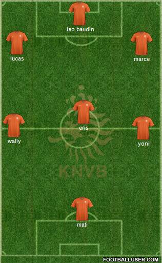 Holland Formation 2017