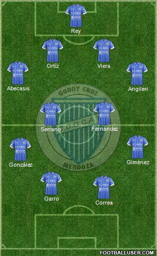 Godoy Cruz Antonio Tomba Formation 2017