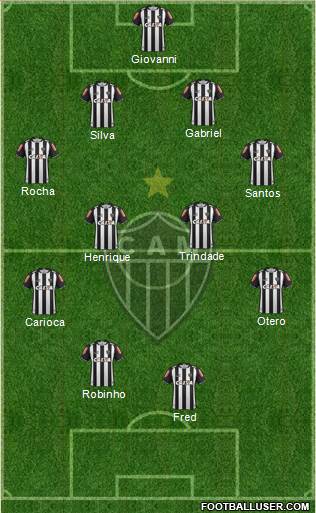 C Atlético Mineiro Formation 2017