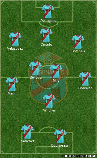 Arsenal de Sarandí Formation 2017