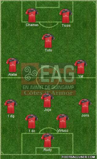 En Avant de Guingamp Formation 2017