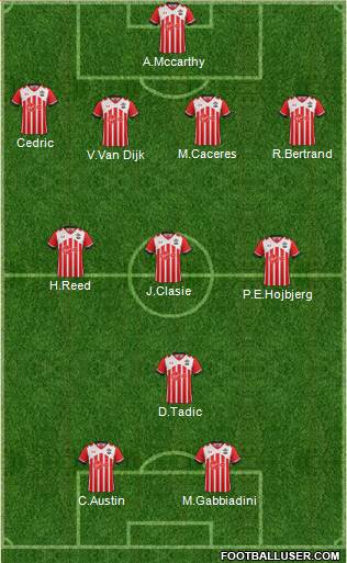 Southampton Formation 2017