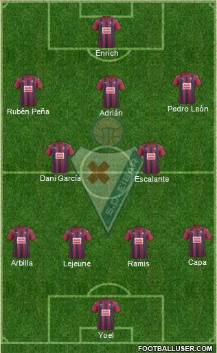 S.D. Eibar S.A.D. Formation 2017