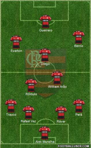 CR Flamengo Formation 2017