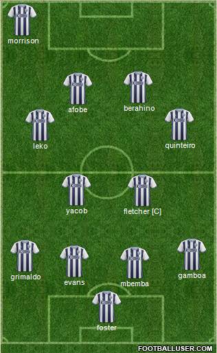 West Bromwich Albion Formation 2017