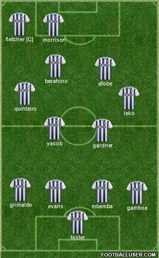 West Bromwich Albion Formation 2017