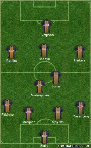 Philadelphia Union Formation 2017