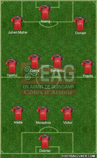 En Avant de Guingamp Formation 2017