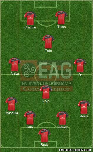 En Avant de Guingamp Formation 2017