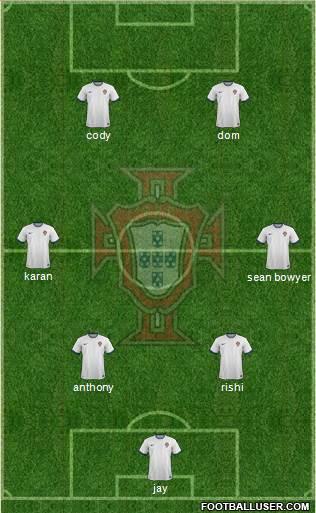 Portugal Formation 2017