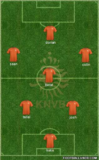 Holland Formation 2017