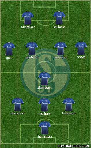 FC Schalke 04 Formation 2017